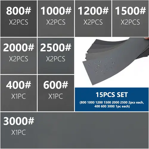 XCAN Sandpaper Set Water Dry Sanding Paper 9x3.6 inch Abrasive Sander Paper for For Wood Metal Automotive Polishing - Image 7
