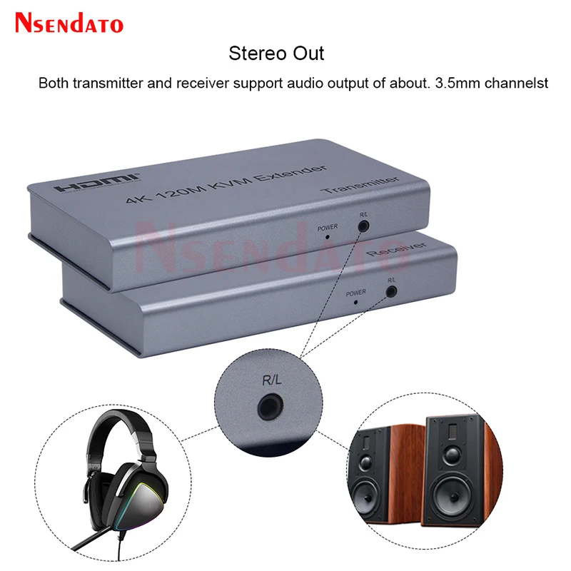 Extender HDMI RJ45 4K 120m KVM HDMI Extender With USB KVM Audio HDMI over Cat6 HDMI KVM Ethernet Extender For USB Mouse Keyboard