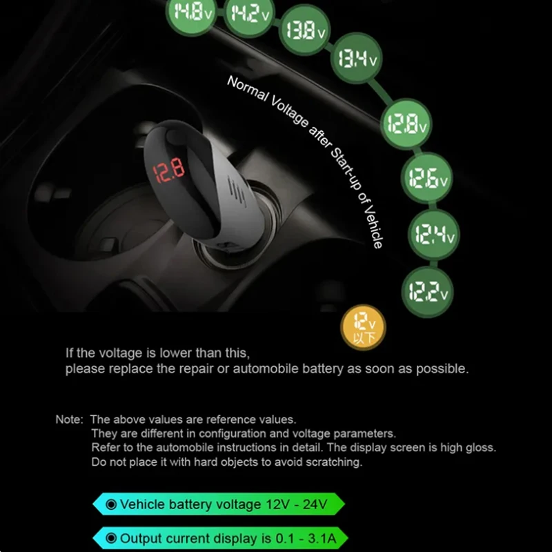 New Car Air Purifier 12V Dual USB+Type C Port Fast Charger Anion