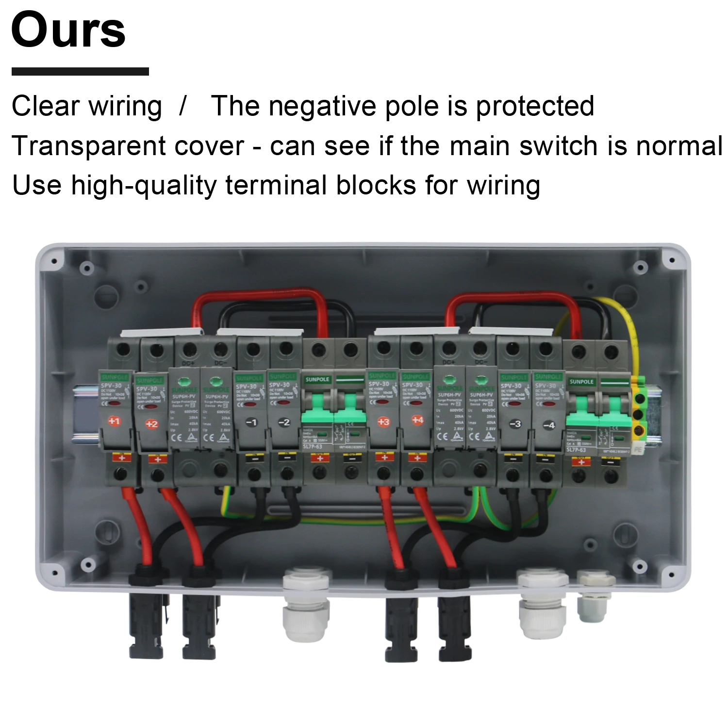 Computers e Electronics