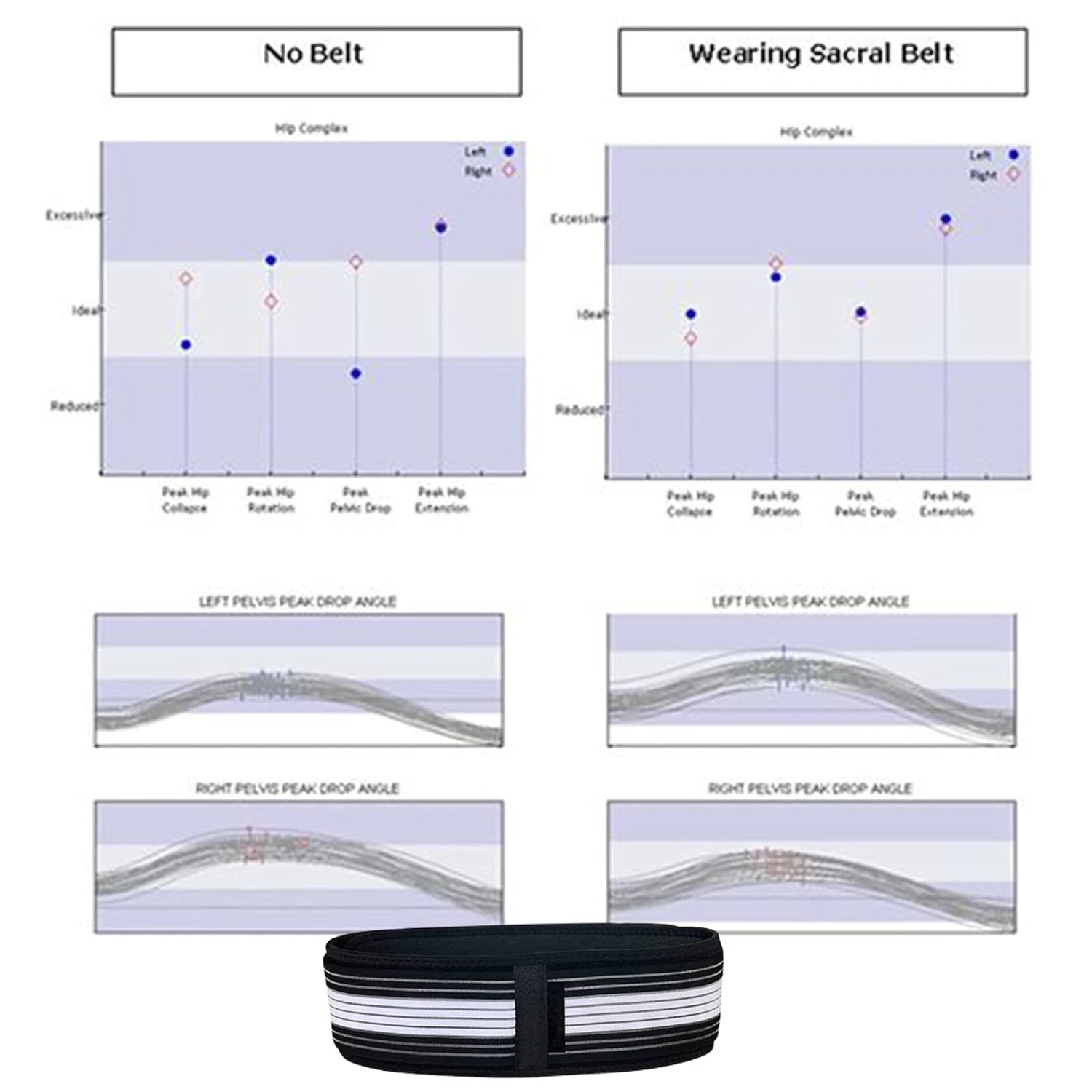 Luxurious Ultimate Premium Lower Back Support and Sciatica Relief Belt for Unmatched Comfort and All-Day Pain Relief-Dainelyla