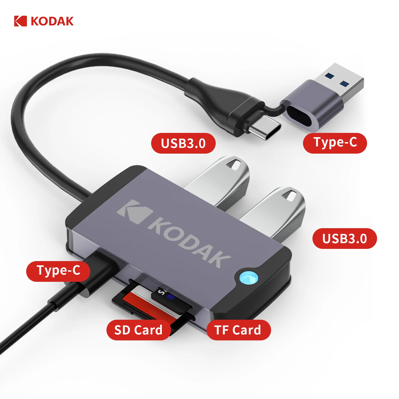 KODAK USB Expansion Dock Typec Splitter Mac Adapter Plug Multi-port USB Multi-interface Expander Hub External Notebook Tablet