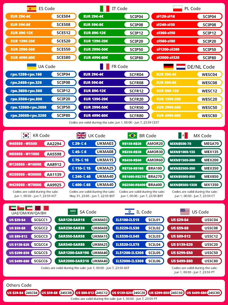 Рисунок 6 - Костюм для мальчиков