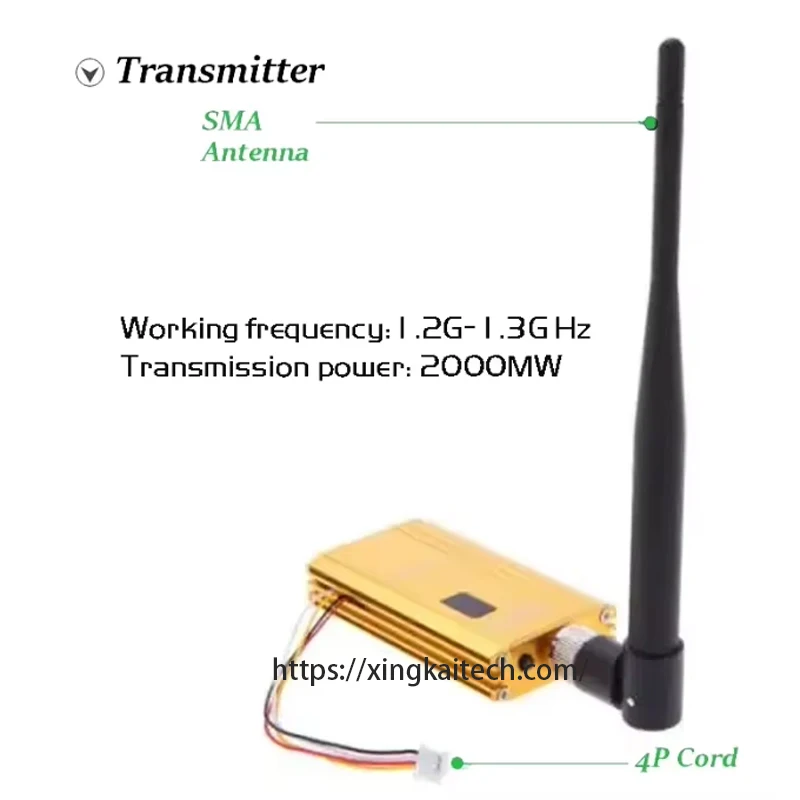 Émetteur-récepteur numérique 1.2G 1.5W/5W avec affichage, posé sur une surface, câbles et antenne visibles.