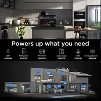 EDECOA 3.8KW Hybrid Solar Inverters Pure Sine Wave Off Grid อินเวอร์เตอร์ 48V to 220V 230V 80A MPPT AC Charger & โมดูล WiFi 5