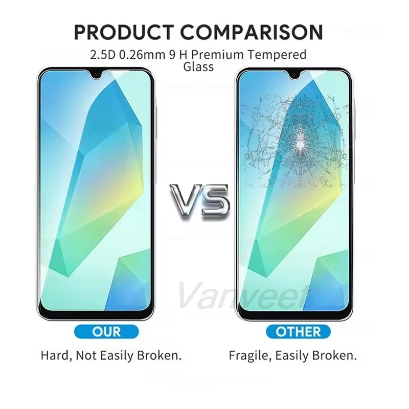 HD Tempered Glass Screen Protector - Anti-Scratch, Full Cover, 1-4 Pack