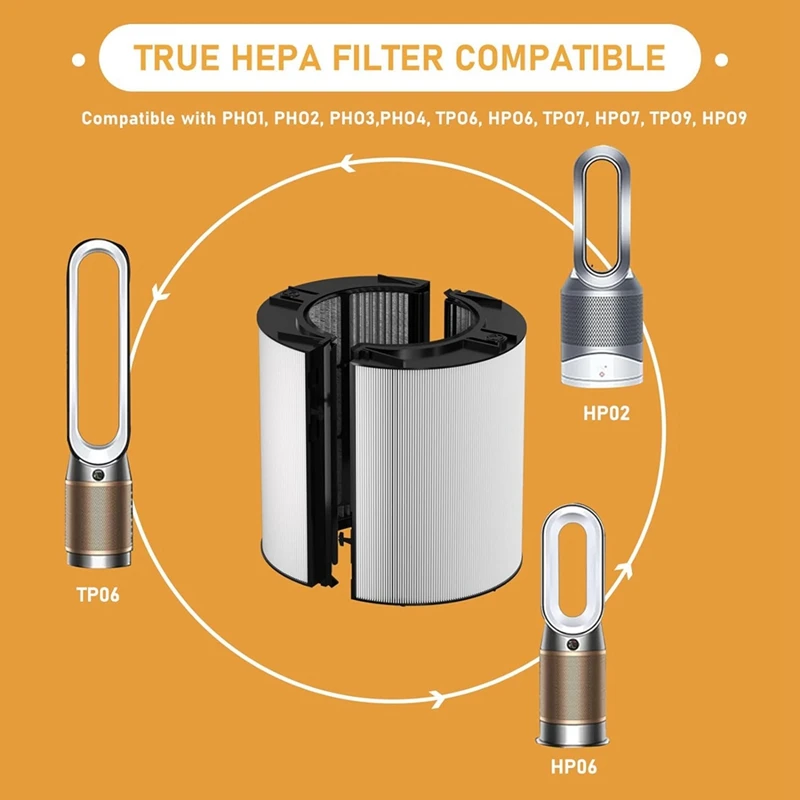 Filtro HEPA di ricabio per Dyson HP04 TP04 DP04 TP05 HP05 Pure Cool