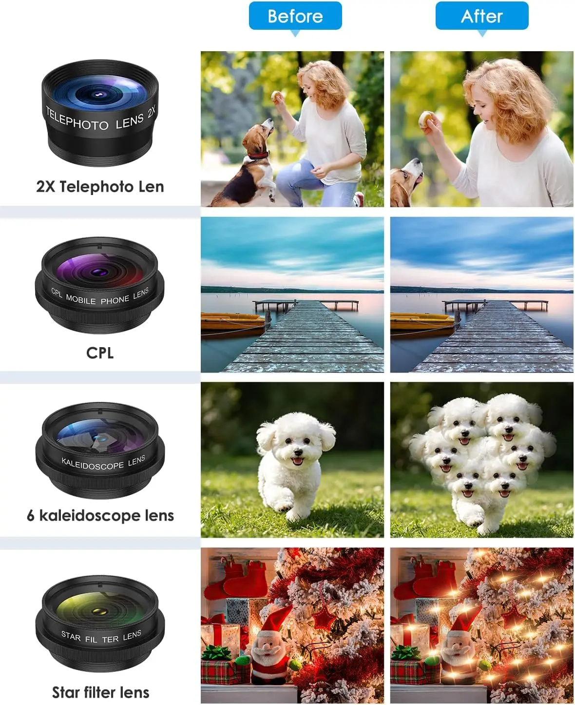 Universal 7-in-1 Clip-On Smartphone Camera Lens Kit – Wide Angle, Macro, Telephoto, and Fisheye Lenses