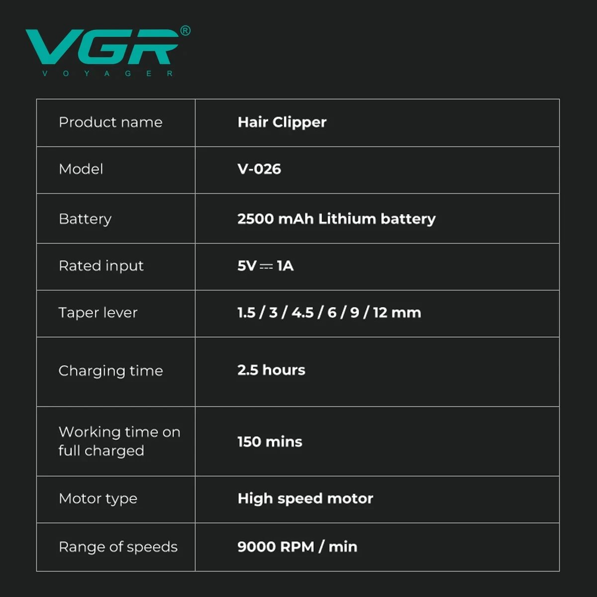 VGR V-026 الراقية المهنية الرجال مقص الشعر التدرج...