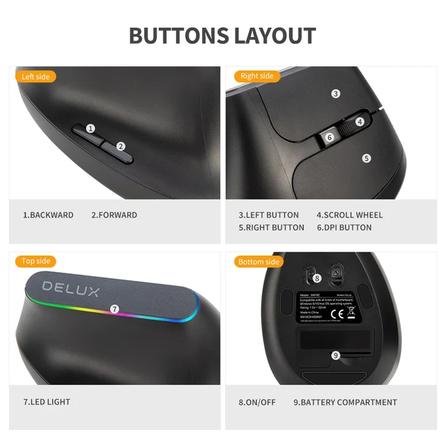 Delux M618C Wireless Silent Ergonomic Vertical 6 Buttons Gaming Mouse USB Receiver RGB 1600 DPI Optical Mice With For PC Laptop - Image 4