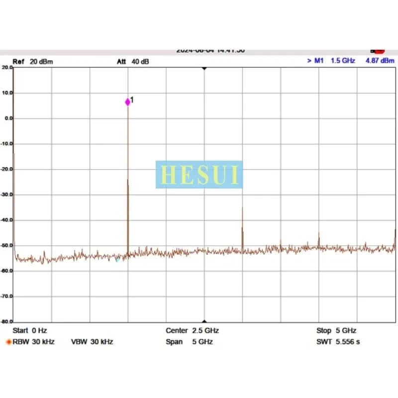 1.5GHz 활성 수정 발진기, 1500MHz 고정 주파수 신호 소스, 클록 신호 발생기 모듈