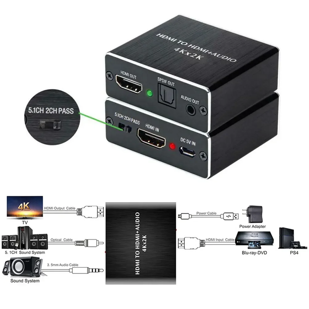 4K X 2K HDMI ȣȯ   ׷  ȯ,  TOSLINK SPDIF + 3.5mm  й 