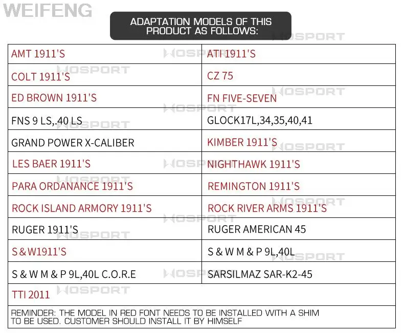 Description Picture 2 of itemTactical Gun Holster for Glock 17L/34/35/40/41 Colt 1911 CZ75 S&W Pistol Case with Drop Leg Paddle Hunting Accessories