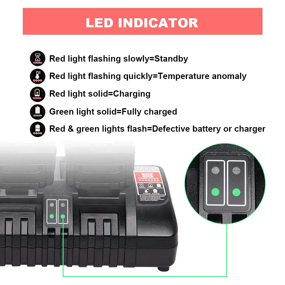 Super Battery Charger Compatible Milwaukee M18 Battery 4/6-Ports Simultaneous Ra