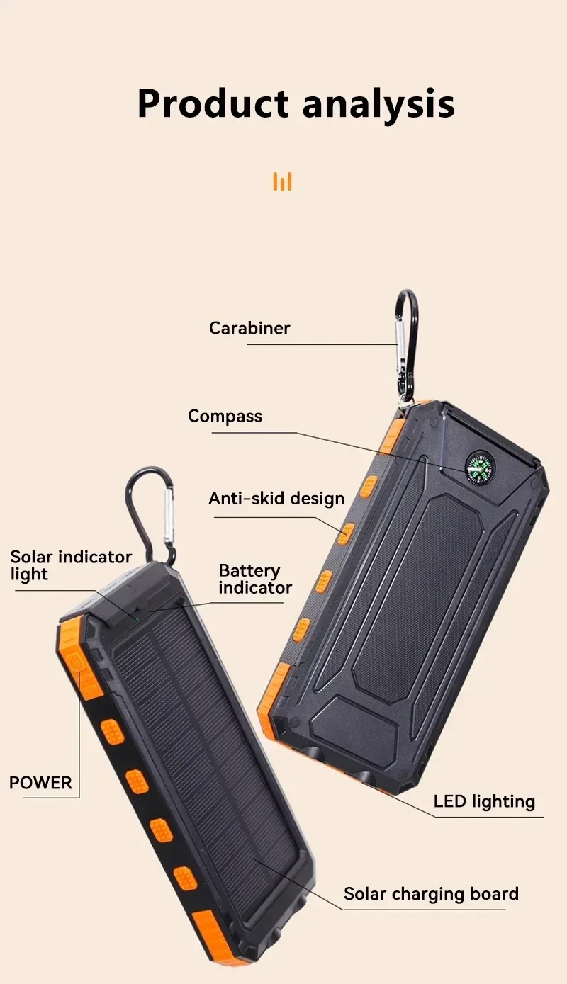 200000mAh Solar Power Bank Portable Large Capacity Charger Compatible with IOS Android USB-A And USB-C Fast Charging 5