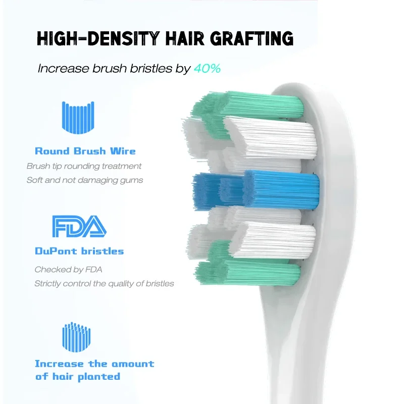 Replacement Brush Heads Suitable for All Series Models of USmile Soft DuPont Nozzles Vacuum Sealed Packaged 2