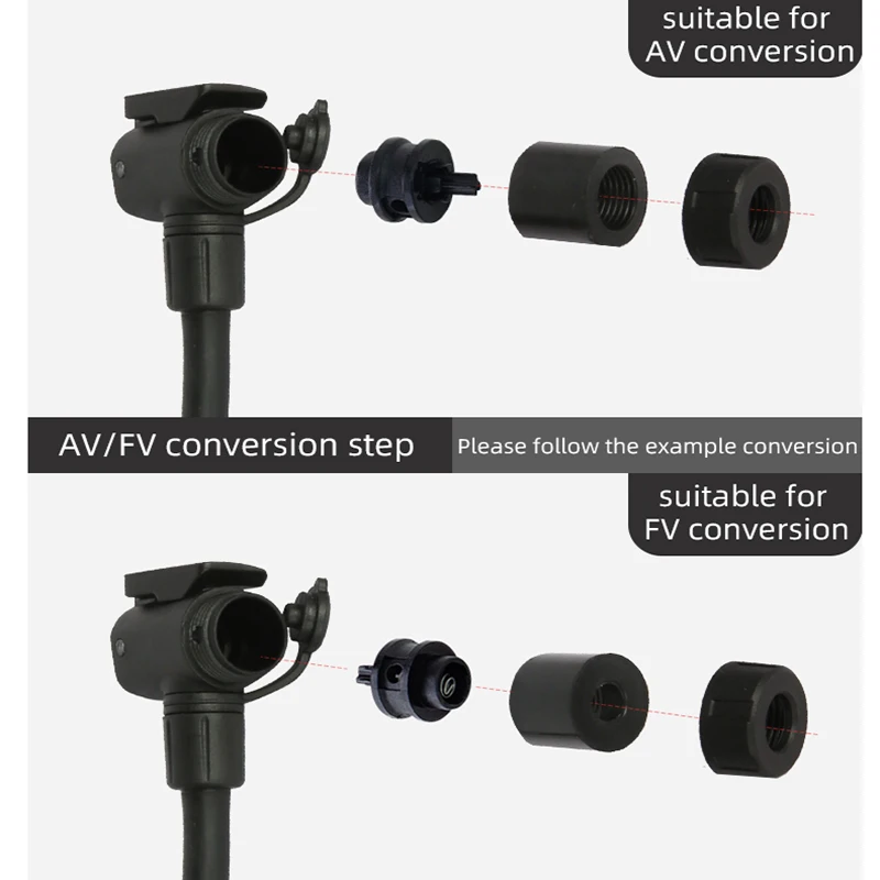 Air Supply Spare Parts GIYO Small Bike Pump Review: Compact And