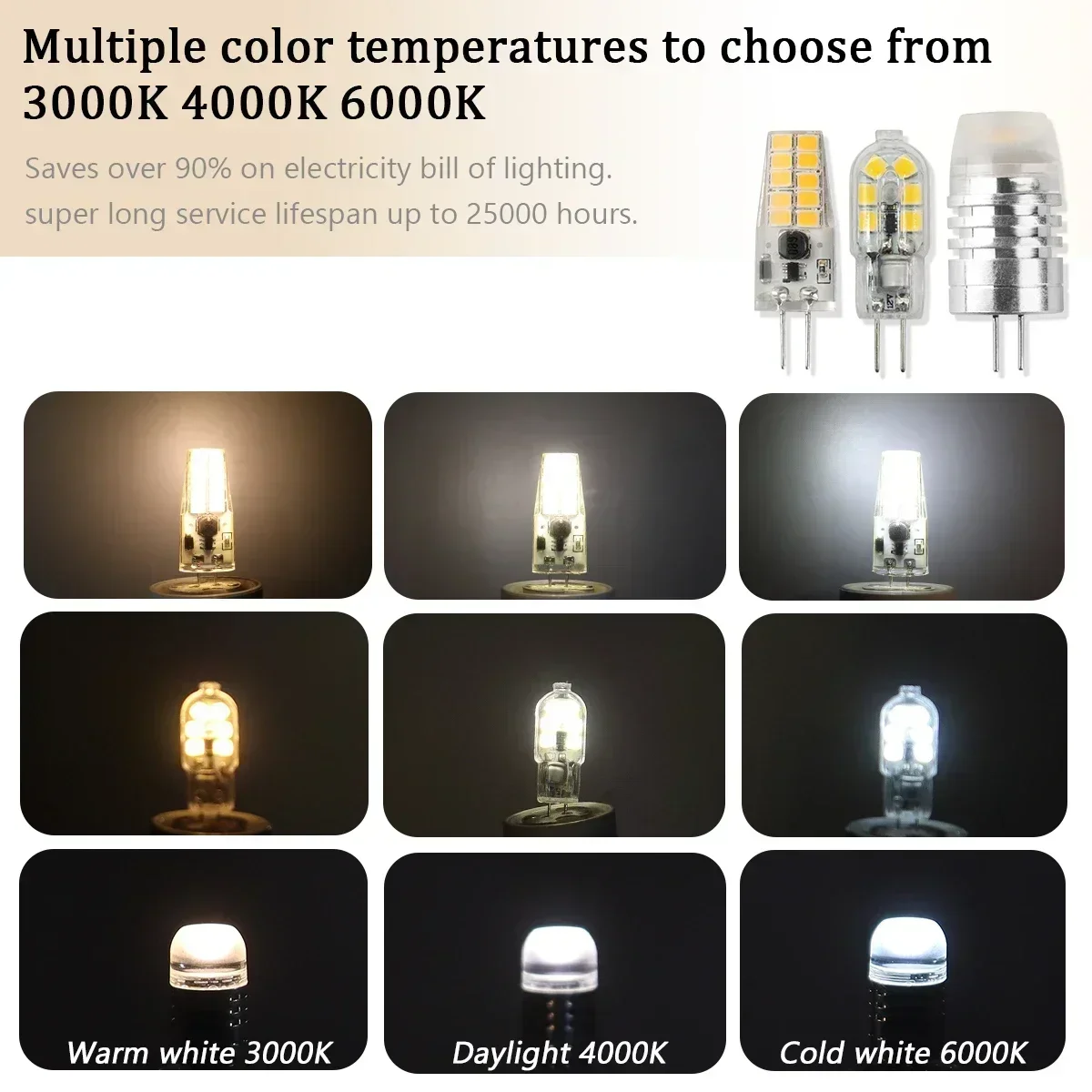 Lot De 10 Ampoules LED G4 3W 12V - Blanc Chaud, 200-399 Lumens, IP44, Pour Intérieur