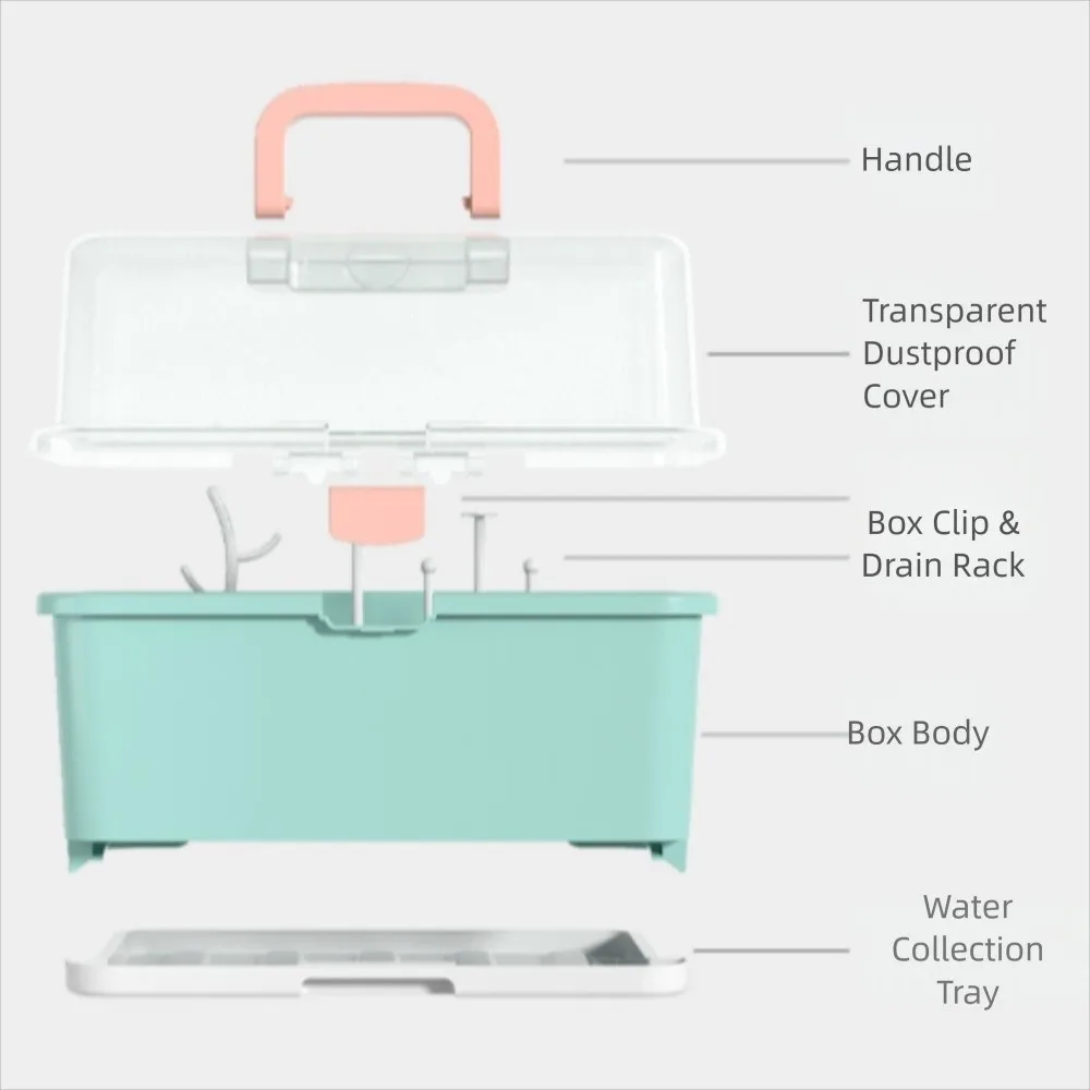 Large Capacity Baby Bottle Holder Portable Anti-Dust Nursing Bottle Drying Rack Nipple Dryer with Lid Cover