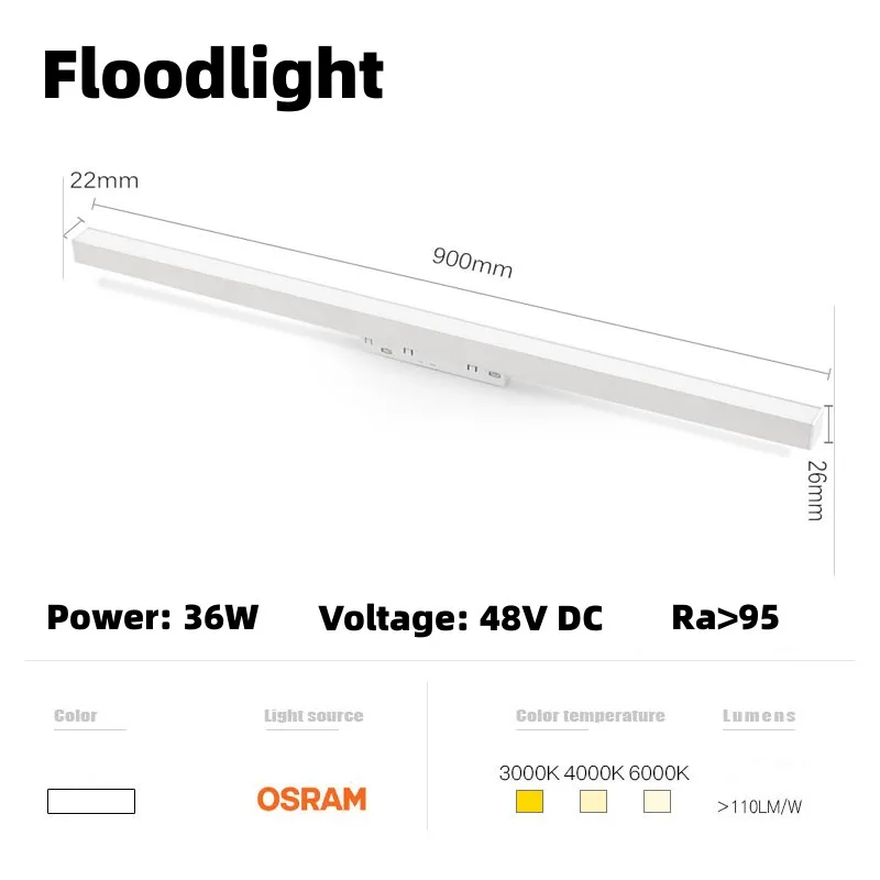 36W Floodlight