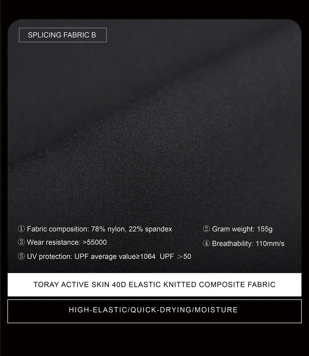 Reindee Lusion 24ss Waterproof cd material shoulder bag set molle pad modul expansion accessories techwear