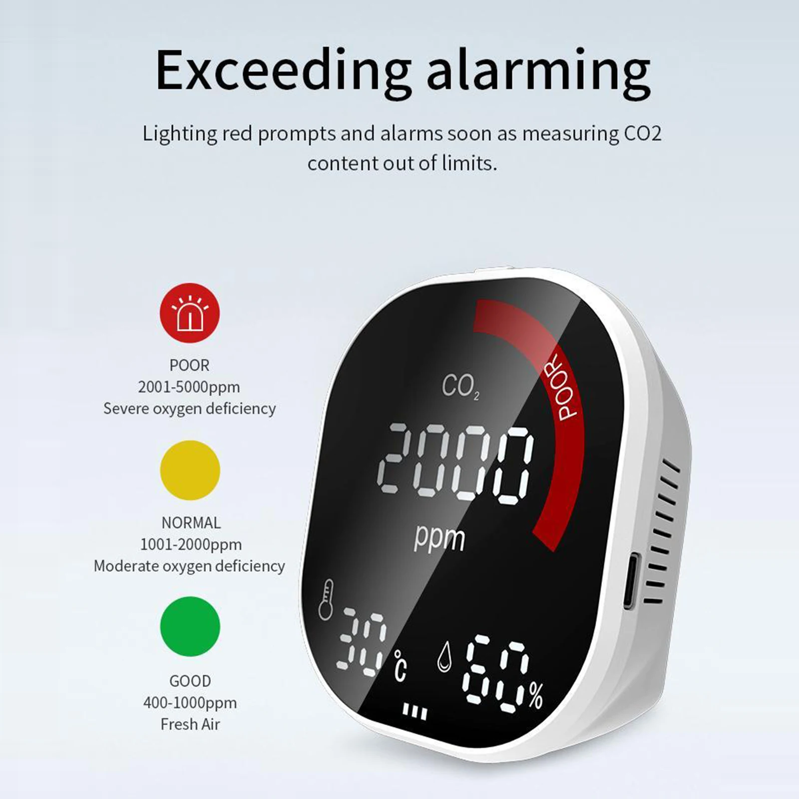 

Desktop Air Quality Monitor Detector 3In1 CO2 Temperature Humidity Detector 400-5000 PPM with Alarm Real Time Monitoring
