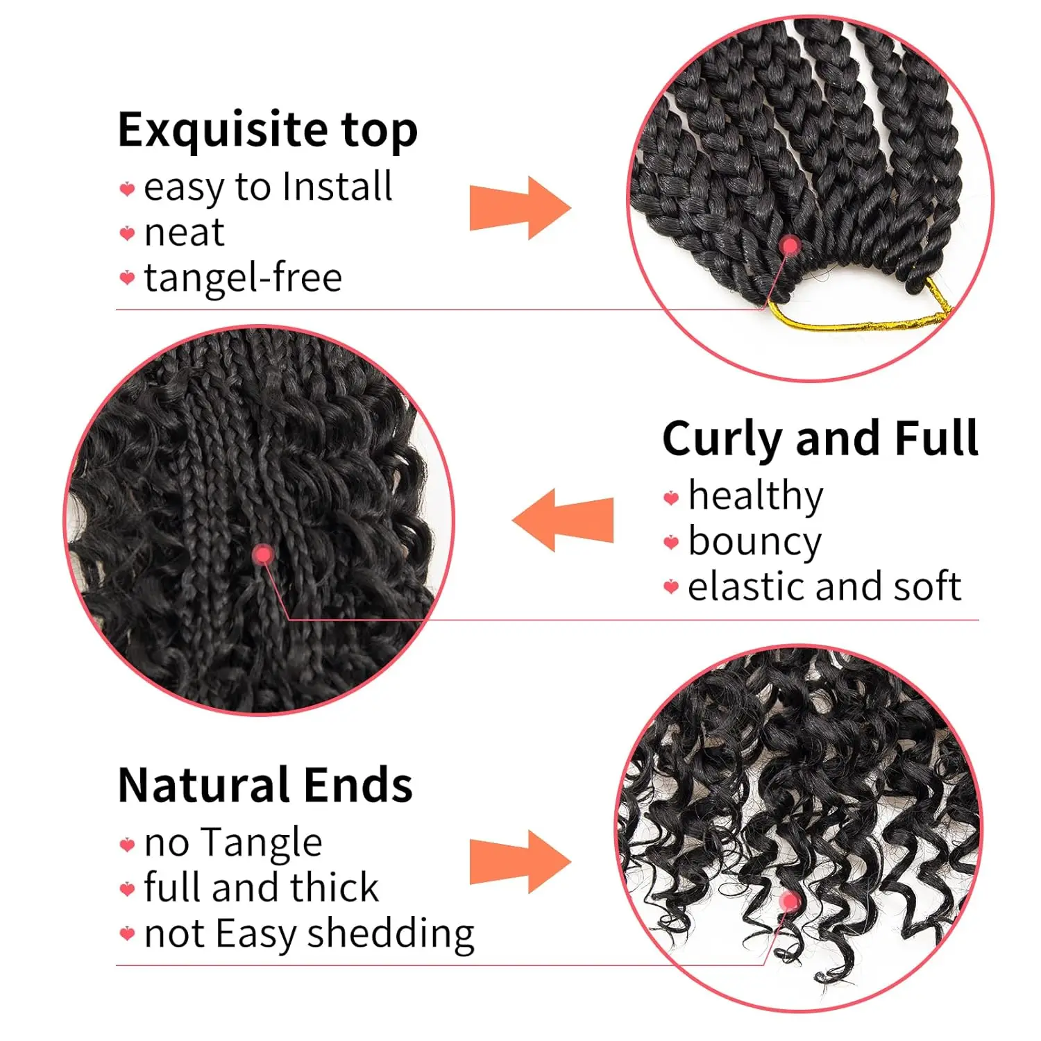 Рисунок 3 - Синтетическая богиня коробка косички
