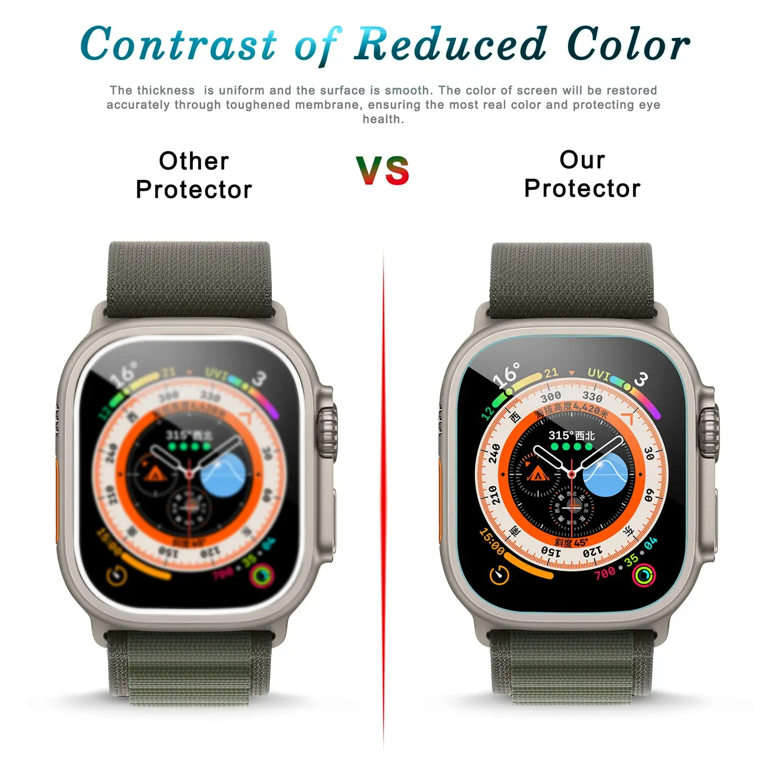 Ultra-Resistant Tempered Glass Screen Protector for Apple Watch - Anti-Scratch & Waterproof