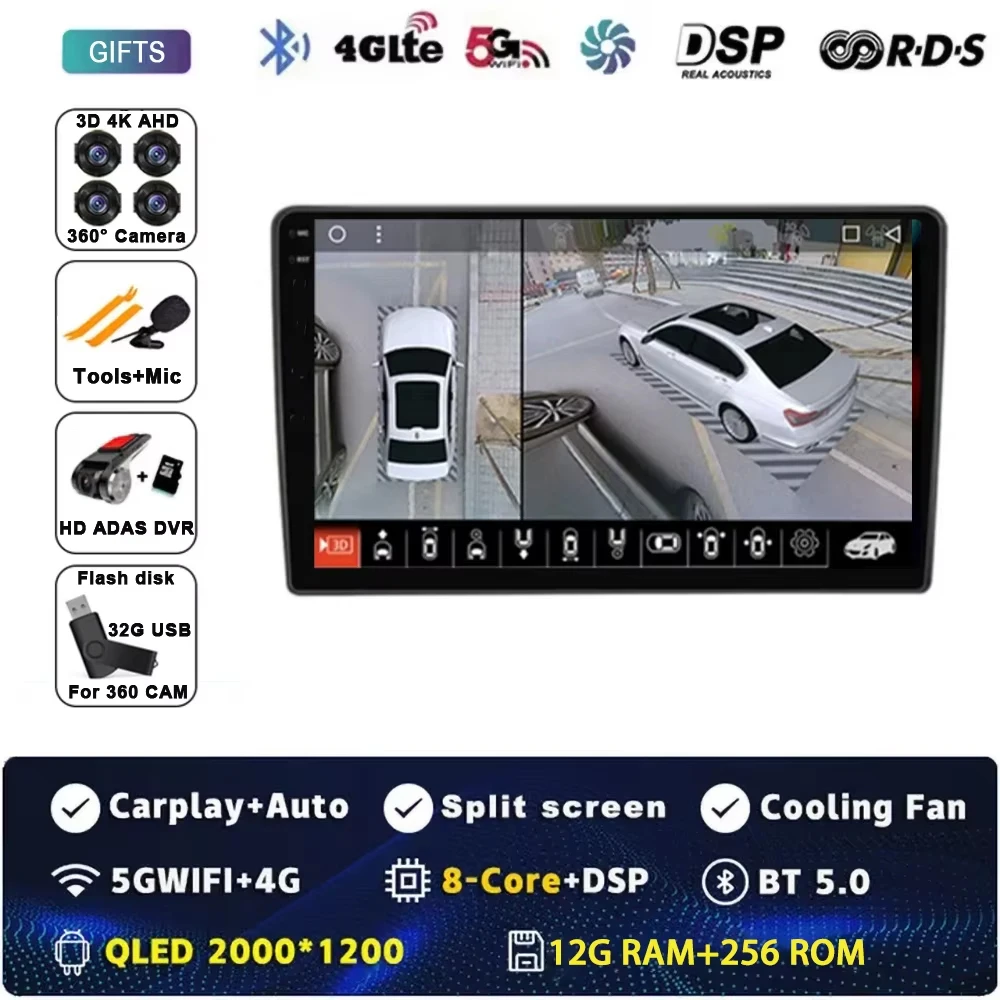 2K 12G-256G 360 DVR