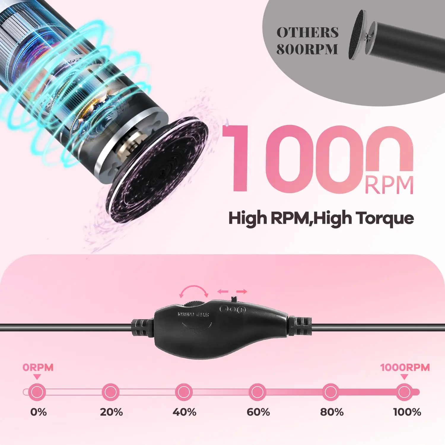 Electric Callus Remover With Speed Controller And 60 Sandpaper Discs_voghion.com