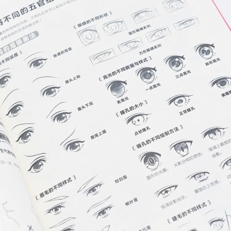 Ultimate Manga Drawing Guide: Mastering Anime Characters Through Sketching, Poses & Expressions