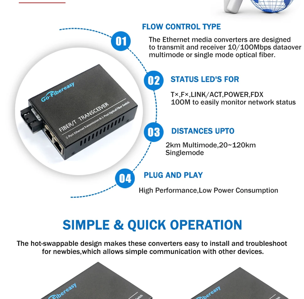 utp rj45 10 100mbps conversor dos meios