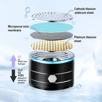 บํารุงฟื้นฟูเปลี่ยนสีผมพร้อมเคลือบเงาผมในขั้นตอนเดียวสีผมติดทนนาน 2 เดือนลดการหลุดร่วงของเส้นผมปลอดภัยไร้สารไฮโดรเจนน้ําแบบพกพาขวดบํารุงฟื้นฟูเปลี่ยนสีผมพร้อมเคลือบเงาผมในขั้นตอนเดียวสีผมติดทนนาน 2 เดือนลดการหลุดร่วงของเส้นผมปลอดภัยไร้สารไฮโดรเจนแบบพกพาขวดน้ําแบบพืช... 2