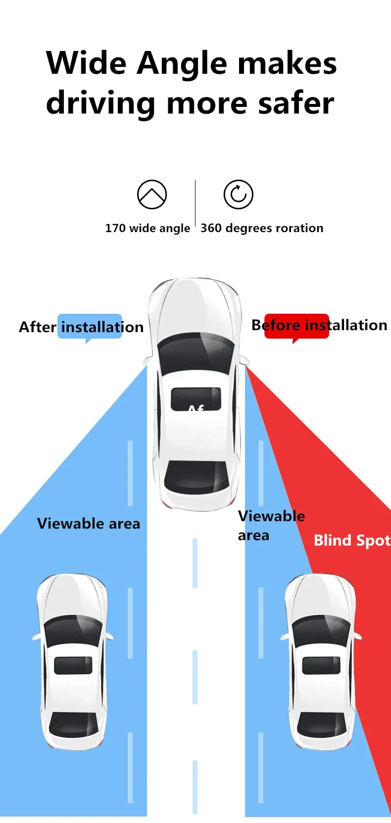 1Pcs Adjustable Car Auxiliary Blind Spot Mirror 360° Rotating Wide-Angle HD Convex Mirrors Car Parking Reversing Rearview Mirror detail image 4