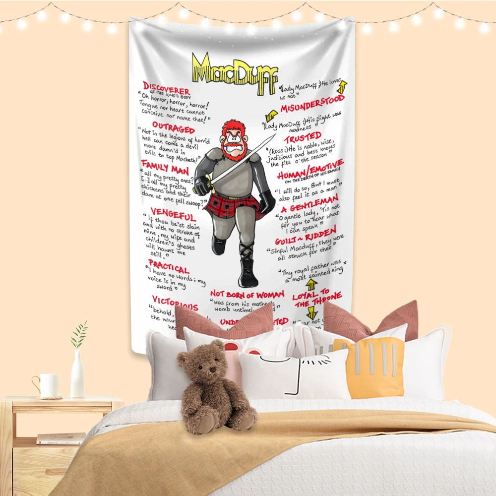 Ladies Macbeth Quotes GCSE: The Ultimate Tapestry for Students Studying  Shakespeare's Tragedy, image size:1000x1000