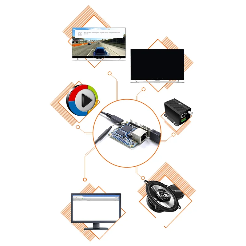 OrangePi ο ǻ  , 512MB α׷ ũƮѷ