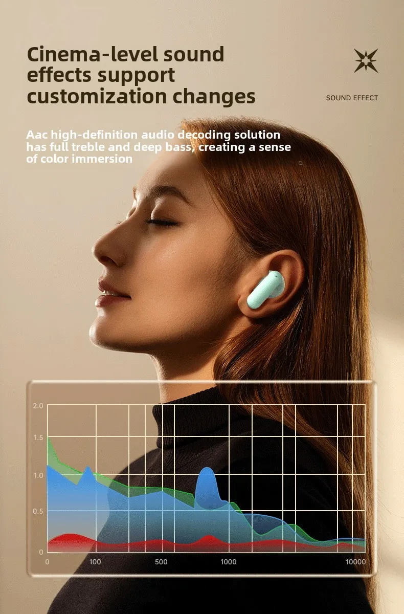 Latest Wholesale Bluetooth Earphones with Sliding Cover