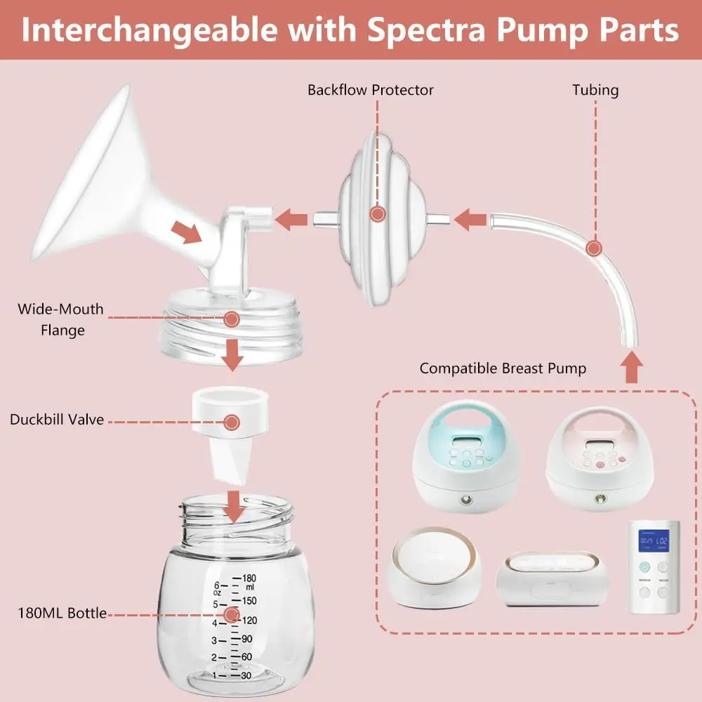 Breast Pump Parts Compatible with Spectra S1/S2/9 Plus,Spectra Replacement Pump Parts,Full Set Replacement Parts