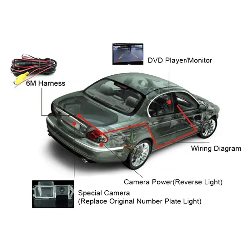  Ĺ ī޶, ޸  C Ŭ C180 C200 C280 C300 C350 C63 AMG,  HD  ī޶