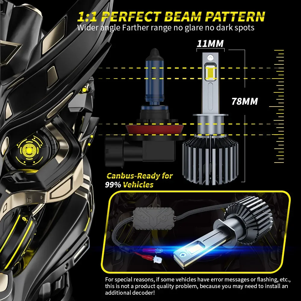 Cross-border hot selling new general purpose light bulb D3 automotive LED headlight kit