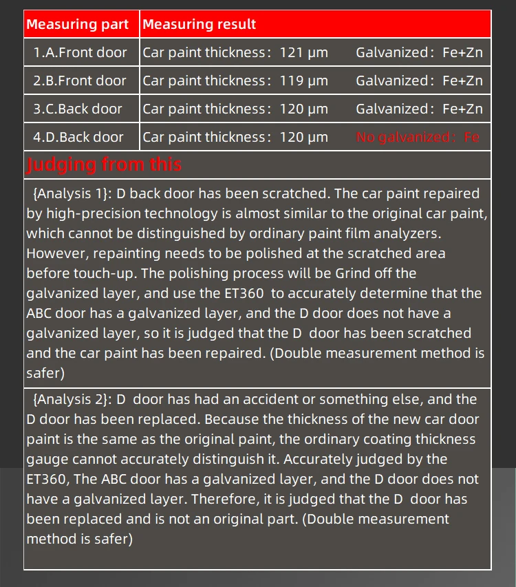 Instrumentos de medição de largura