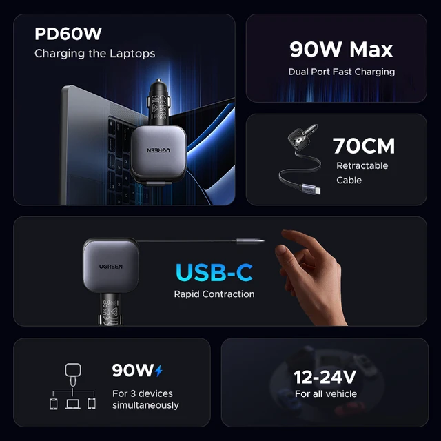 UGREEN USB Type-C Car Charger