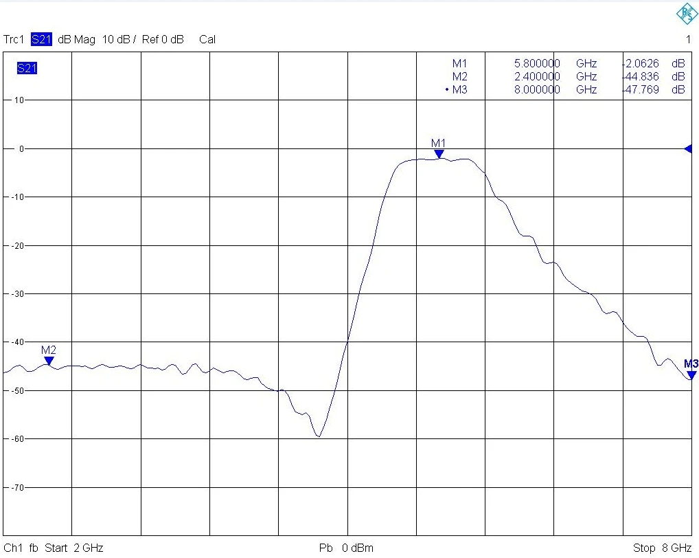 BPF Bandpassfilter 433M 868M 915M 1090M 1.2G 1.5G 2.4G 5.8G Signal Passiver Bandpassfilter LC für HF-Sender und -Empfänger – Detail 8