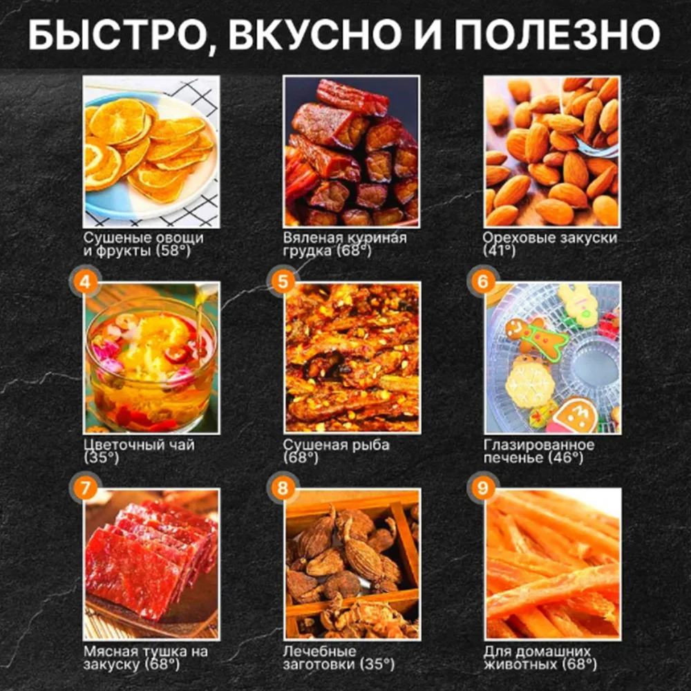 5-layer Small Fruit Dryer Machine Fruit Dehydrator Household Desidratadora De Alimentos Meyve Kurutucu