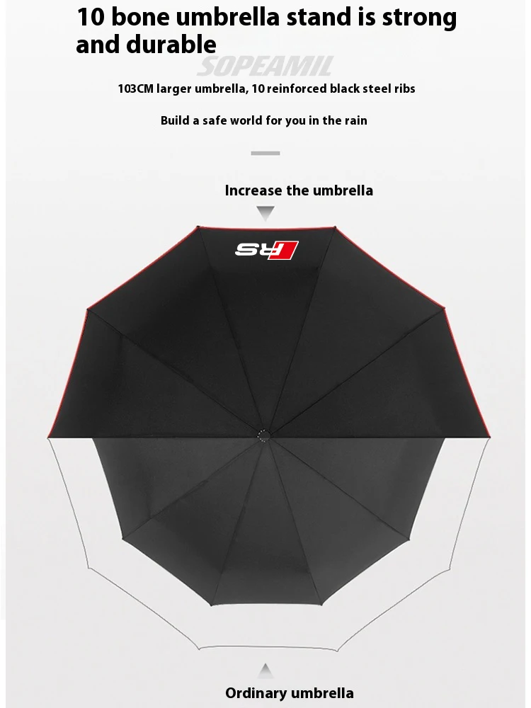 For Audi RS3 RS4 RS5 RS6 RS7 S Line RSQ3 RSQ5 RSQ7 RSQ8 Car Automatic Folding Sun Protection Umbrella UV Sunshade Accessories