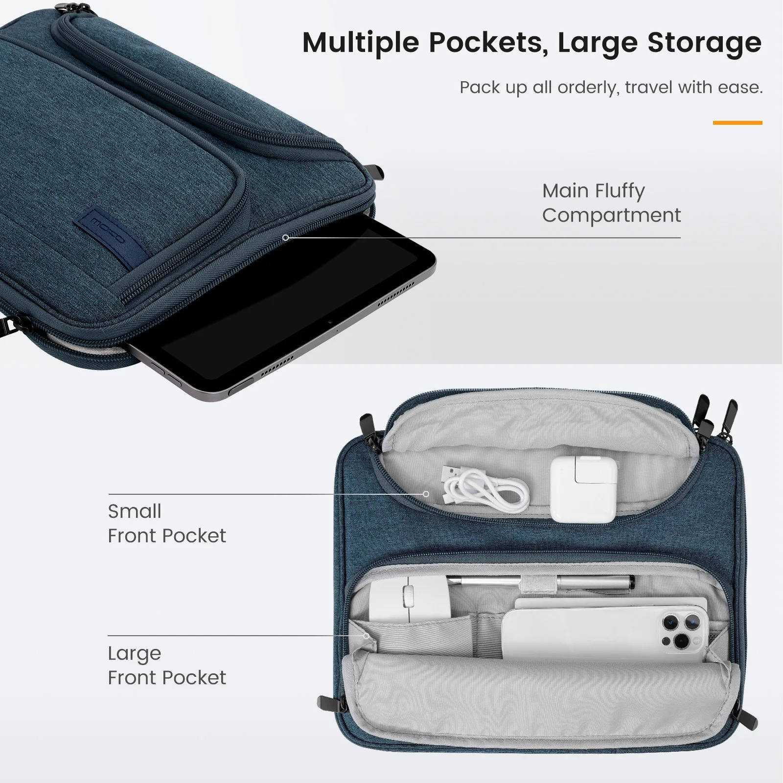 Moko 911 Polegada Tablet Luva Case para Galaxy Tab s8 11 Ipad ar 10.9 2023 Ipad Pro 11 Bolsa de Poliéster Impermeável com Duplo - Imagem 3