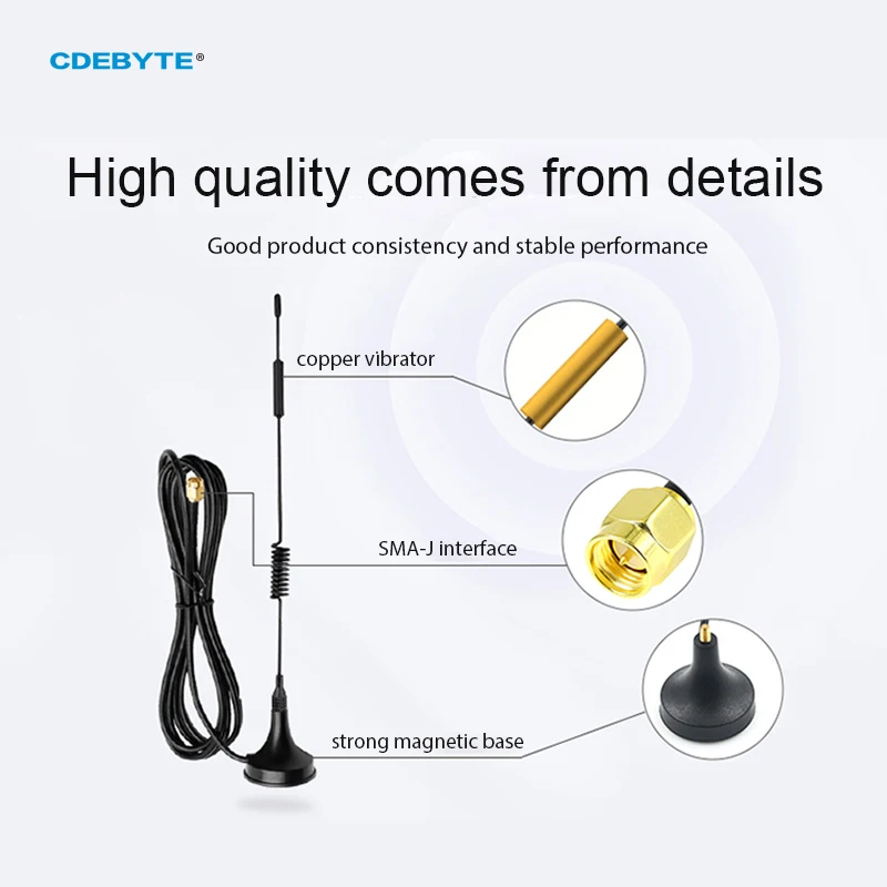 915mhz Radírgumi antenne Széria CDEBYTE Balek antenne foldable SMA-J felület szekrény antenne TPEE Materiális számára Modem