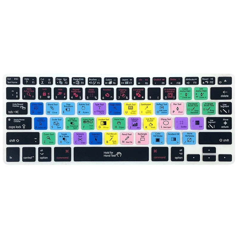 핫키 키보드 커버, 미국 레이아웃, MacBook Air13 A1466 A1369 20102017 MacBook Pro13/15 A1502 A1425 A1278 A1398 A1286