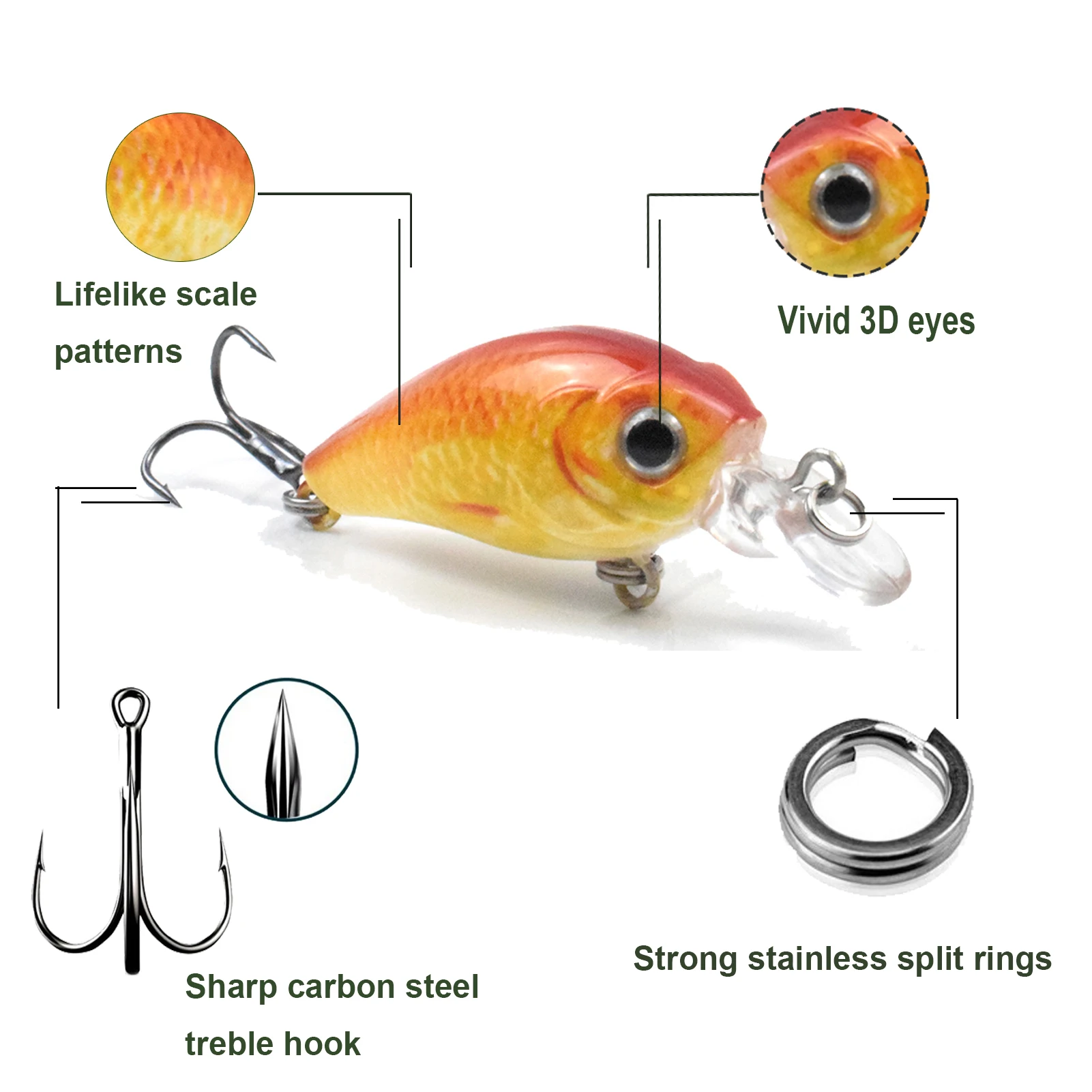 5pcs Fishing Lures Set Hard Body Lures with Treble Hook Life-Like Swimbait  Fishing Bait 3D Eyes Artificial Baits Crankbait