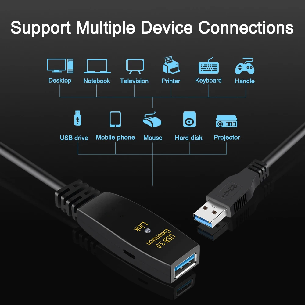 USB 3.0 연장 케이블 코드 3M 5M 10M 0.3m USB 3.0 PC 노트북용 남성-A 여성